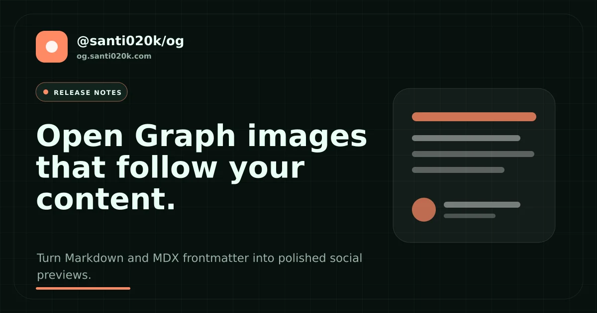 Article Open Graph preset example